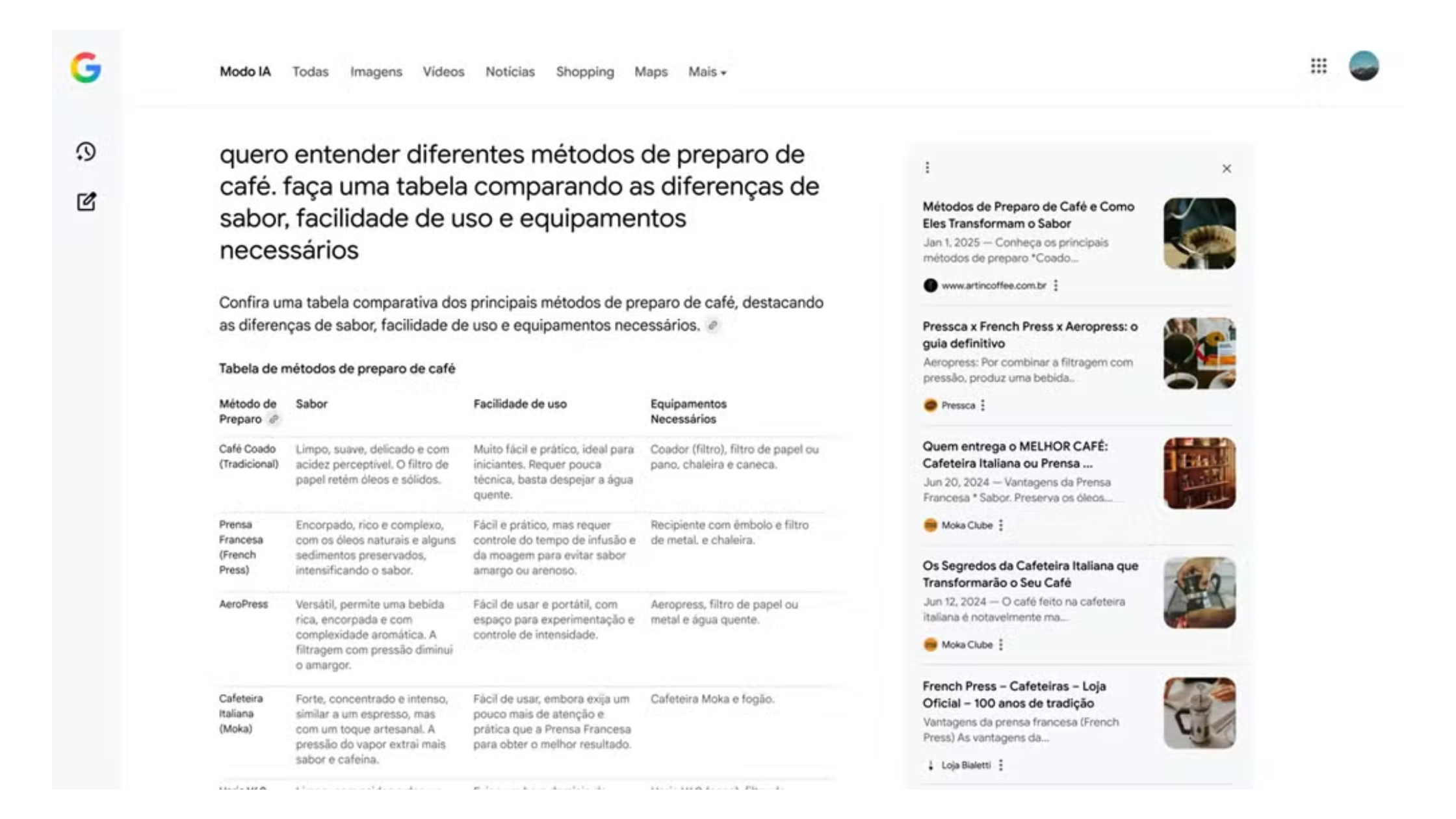 Saiba tudo sobre o novo Modo IA do Google, que transforma a experiência de pesquisa no Brasil com tecnologia avançada de inteligência artificial, respostas personalizadas e recursos inovadores para usuários em português.